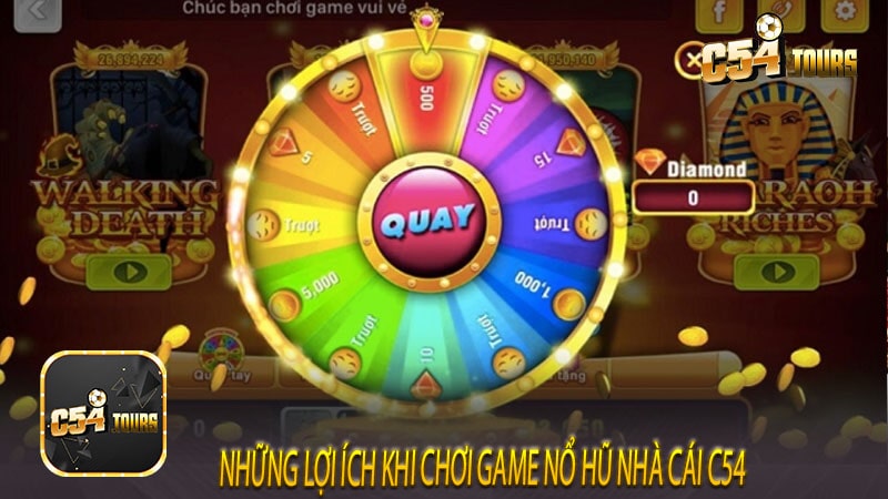 Game nổ hũ nhà cái c54 - Đường Đua Giành Chiến Thắng - c54.tours